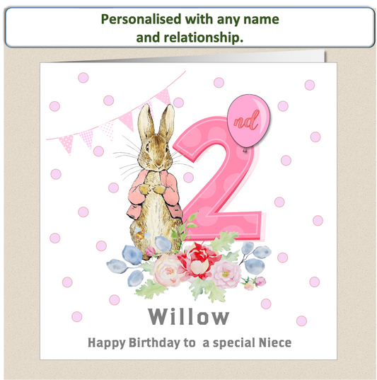 Personalised Peter Rabbit Birthday Card - 2nd Birthday