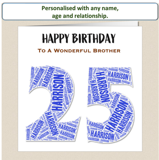 Personalised Male Birthday Card - name age wordart - For Him