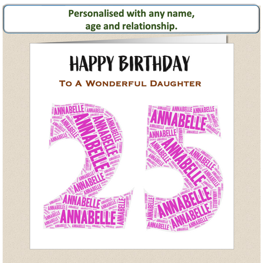 Personalised Female Birthday Card - name age wordart - For Her